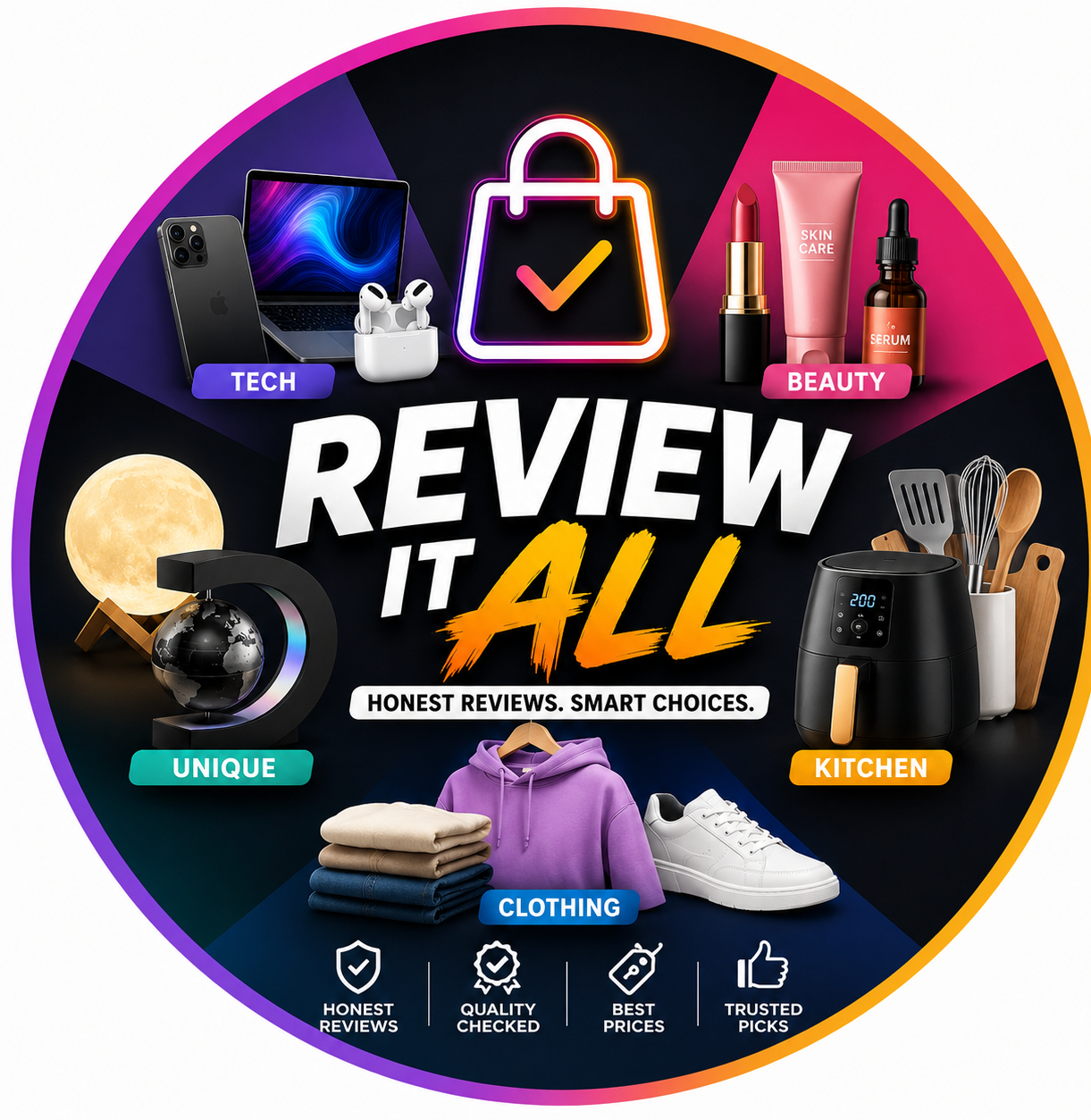 productreview360.in